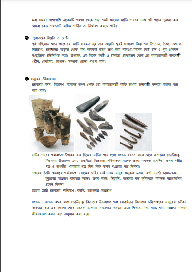 Observation and Measured Drawing of Artefacts (2015)