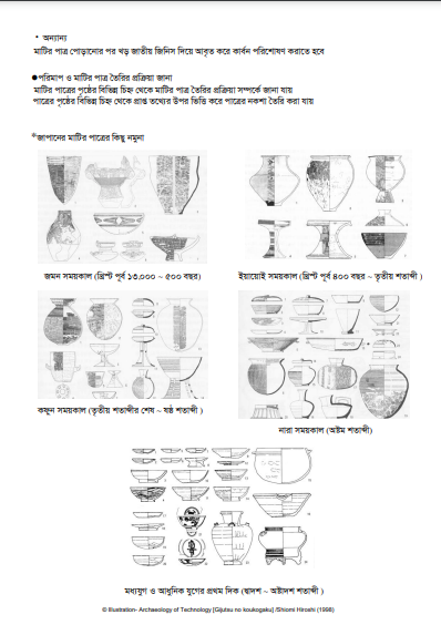 Flow of Making Earthenware (2015)