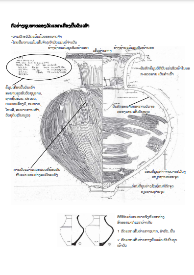 Flow of Measured Drawing of Earthenware (2010)
