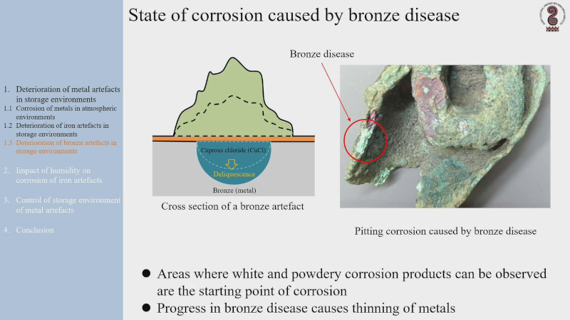 Storage and Exhibition Environment of Metal Artefacts (2020)