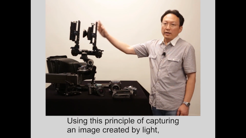 Mechanism and Types of Camera (2020)