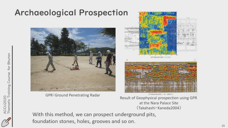 Research and Management of Cultural Heritage: Using GNSS and GIS (2020)