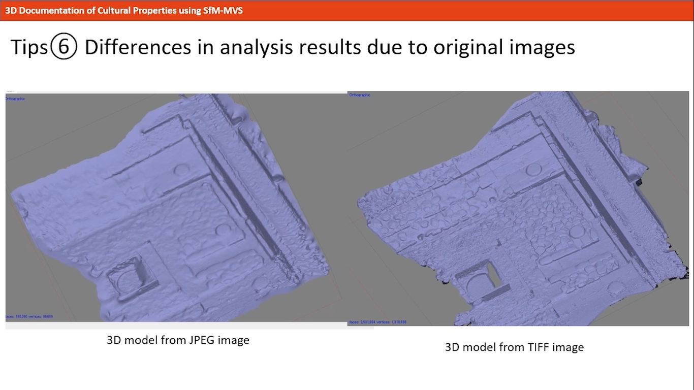 Excavation Survey Method for Archaeological Sites III -3D Documentation- Part 3 (2021)