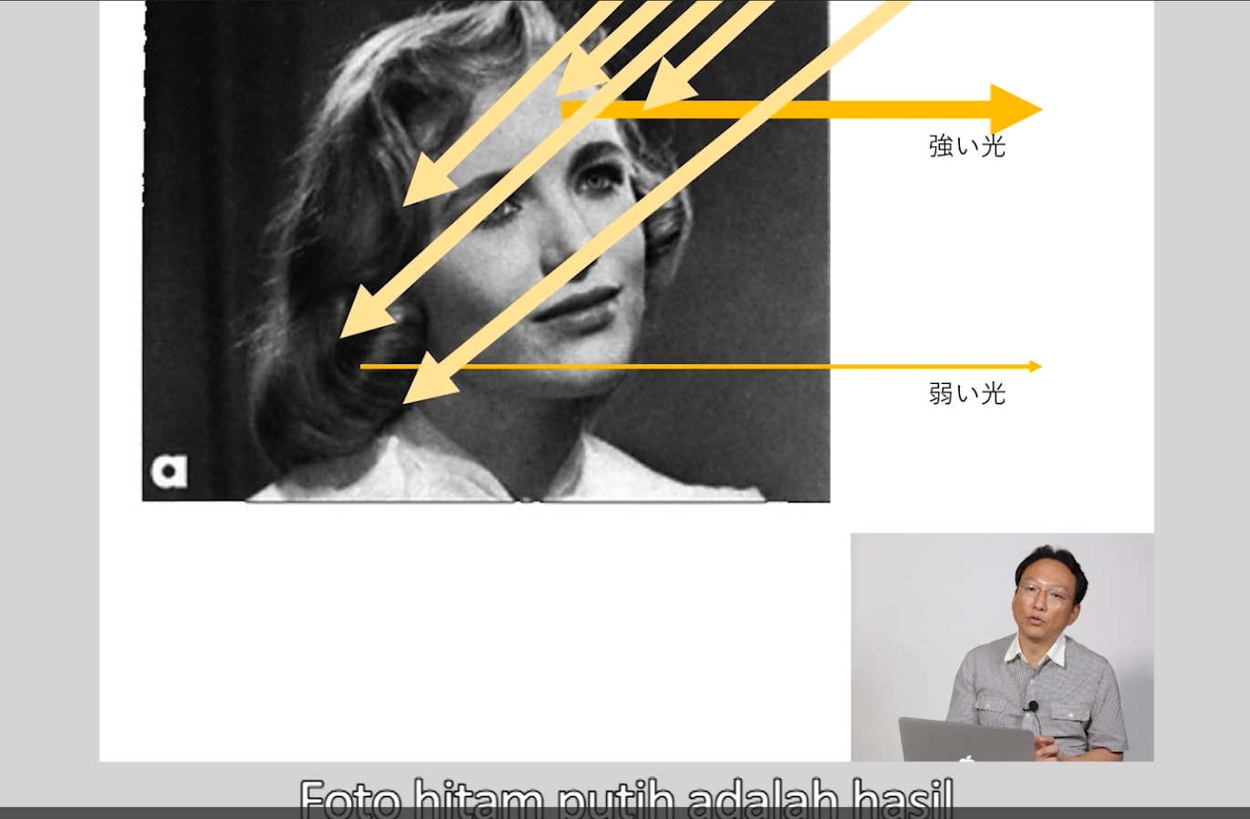 [Indonesian] Mechanism of How Images are Captured by Camera